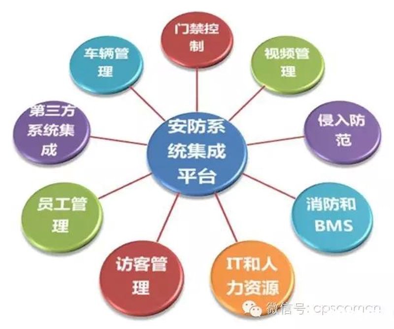 工业互联网:推动制造业转型升级的新动力