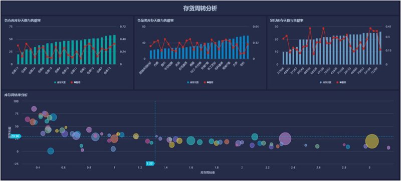 智能制造软件选购指南：助力企业升级转型