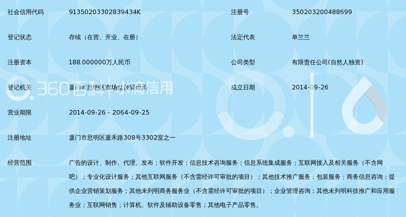 企业管理系统定制选购指南：实现智能化管理的新航标